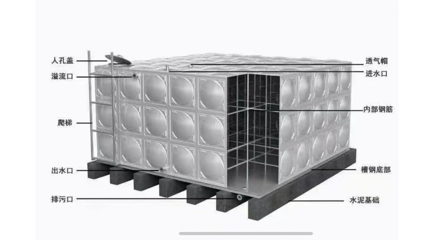 不锈钢水箱剖面图 Stainless steel water tank cross-section